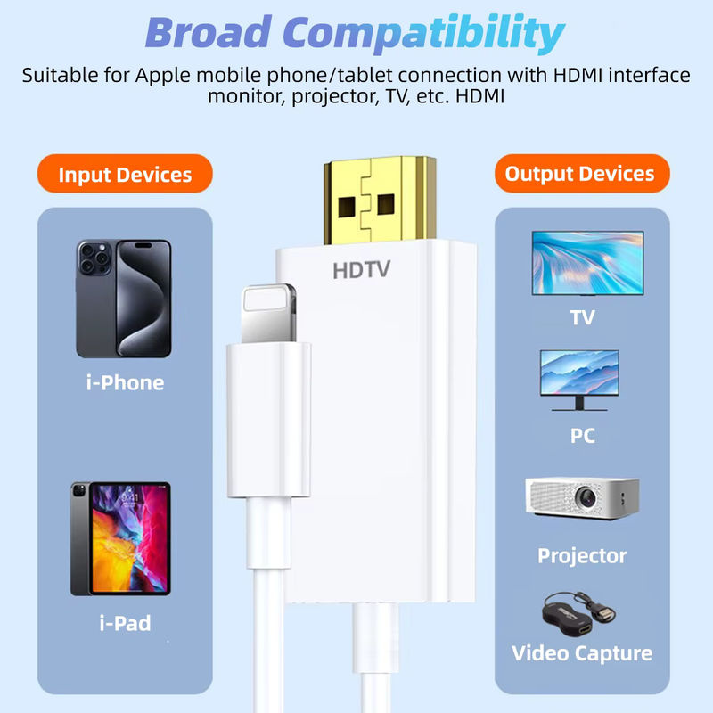 Fonken HD Digital AV-Adapter HDMI auf iOS Kabel für iPhone 14 13 12 11 in Weiß für 1080P HDTV-Verbindung - Bild 2