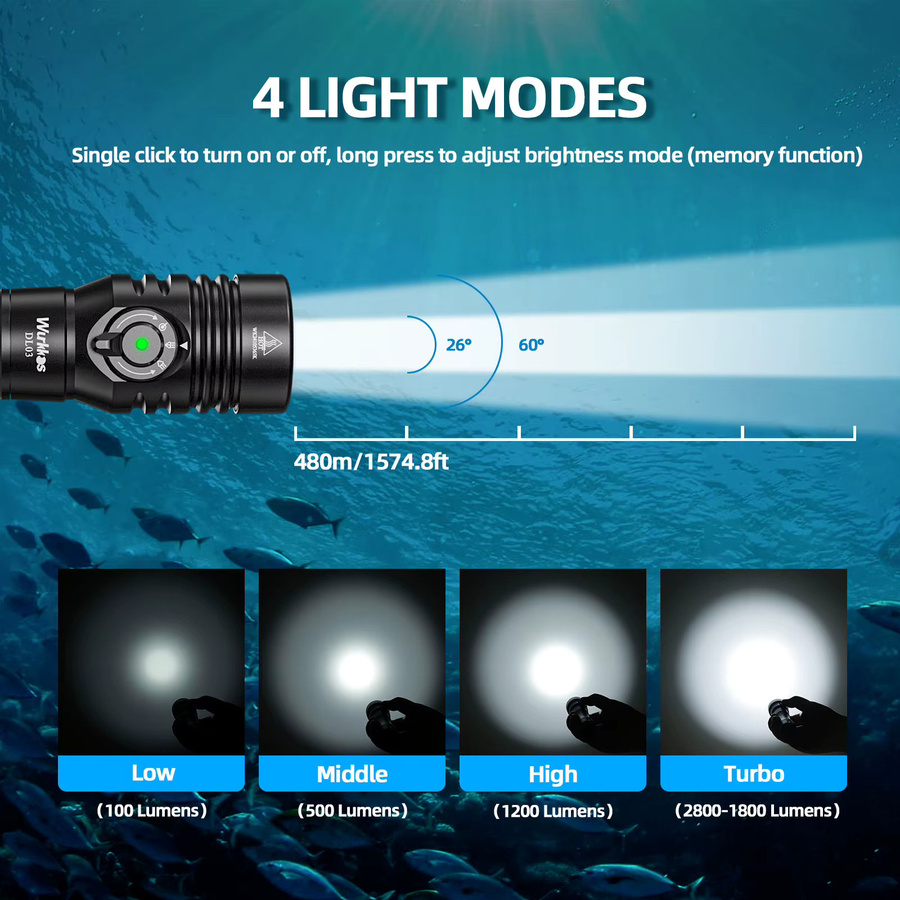 Wurkkos DL03 Tauchlampe in Schwarz mit 2800 Lumen, IPX8 wasserdicht, Weiß- und Grünlicht, Doppelschalter und Rückwärtsladung - Bild 2
