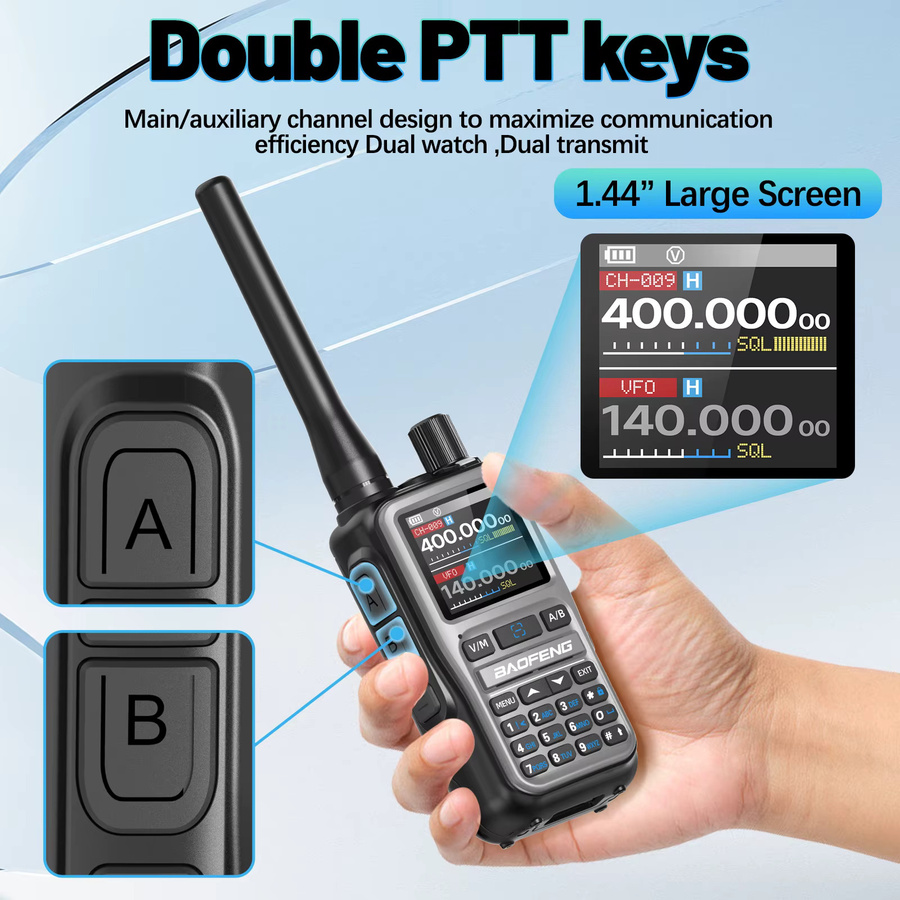 Baofeng UV 5R Mini Walkie-Talkie mit Bluetooth-Programmierung und Dual PTT in Schwarz und Orange - Bild 4
