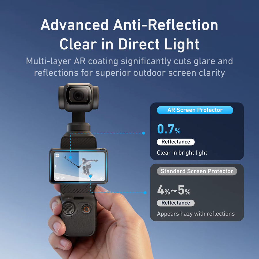 Telesin AR HD Panzerglas Displayschutzfolie für DJI OSMO Pocket 3 und Pocket 4, transparent, staubdicht - Bild 4
