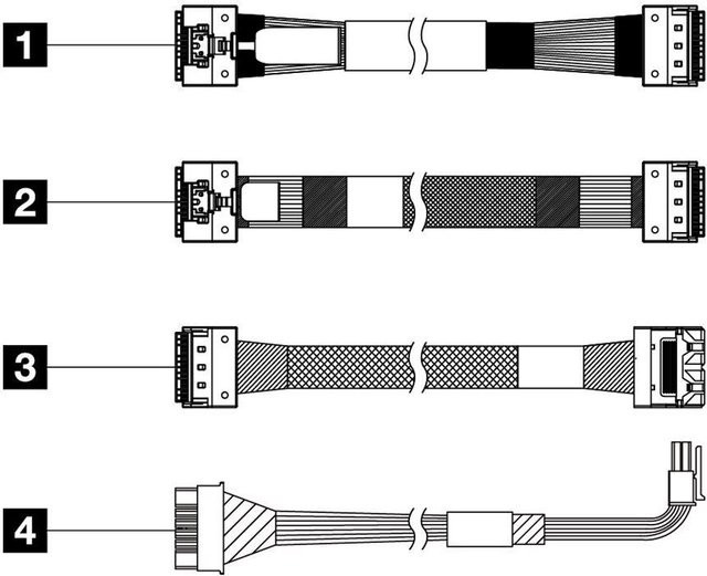 Lenovo ThinkSystem SR650 V3 Front BP3 SAS/SATA Kabel-Kit 4X97A82937 - Bild 1