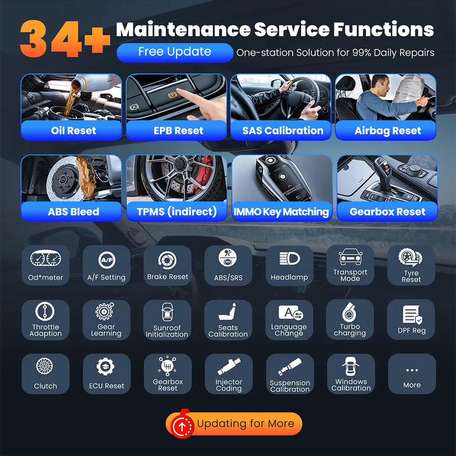 THINKCAR THINKSCAN 689BT CANFD DOIP OBD2-Diagnosetool in Schwarz mit 34 Reset-Funktionen, vollständiger System-ECU-Codierung und bidirektionalem Steuerungsscan - Bild 5
