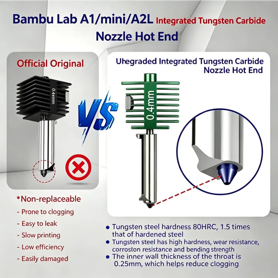 Bambu Lab Hotend-Kit mit integrierter Wolframkarbid-Stahl-Düse für A1 Mini und A2L 3D-Drucker - Bild 3