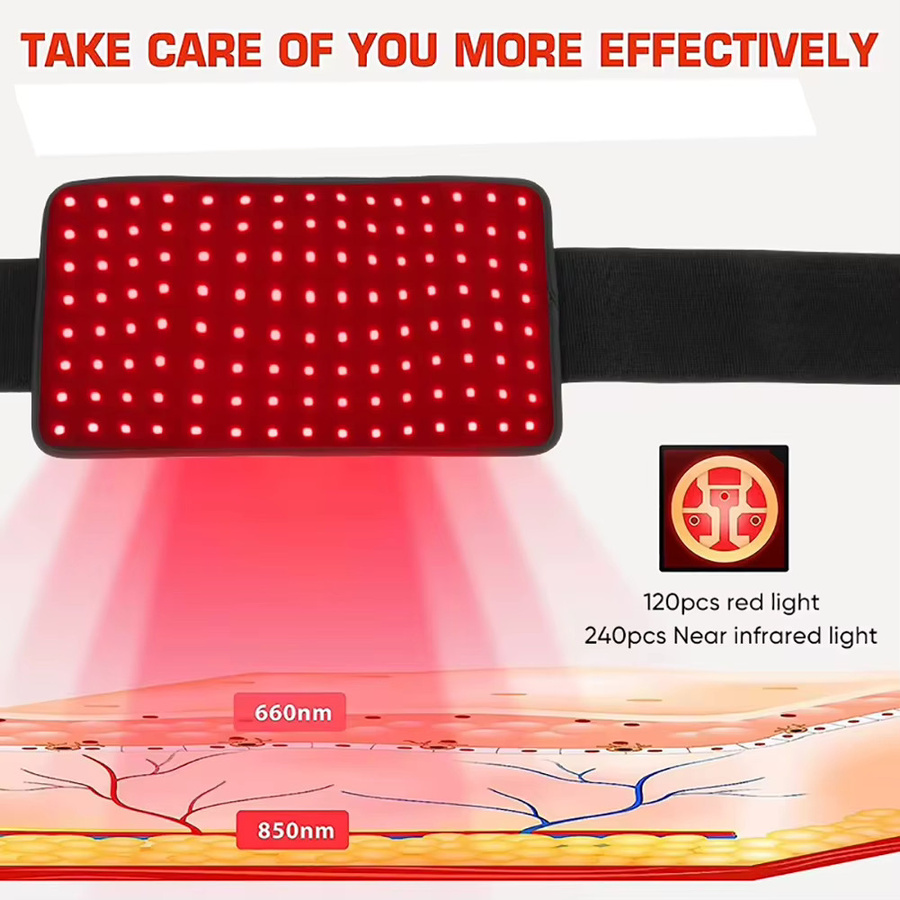 MEETCARE Rotlicht-Infrarot-Therapie-Pad, Unisex - Bild 2
