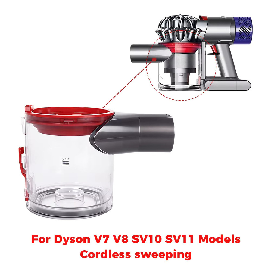 Dyson Ersatzteil Staubbehälter für V7 und V8 Handstaubsauger - Bild 3