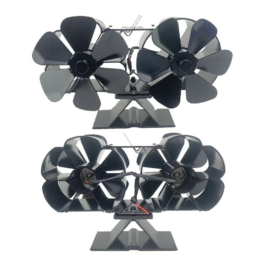 Meterk Holzofenventilator mit Thermometer, wärmebetriebener Kaminventilator mit zwei 4-Flügel-Einheiten, schwarz - Bild 5