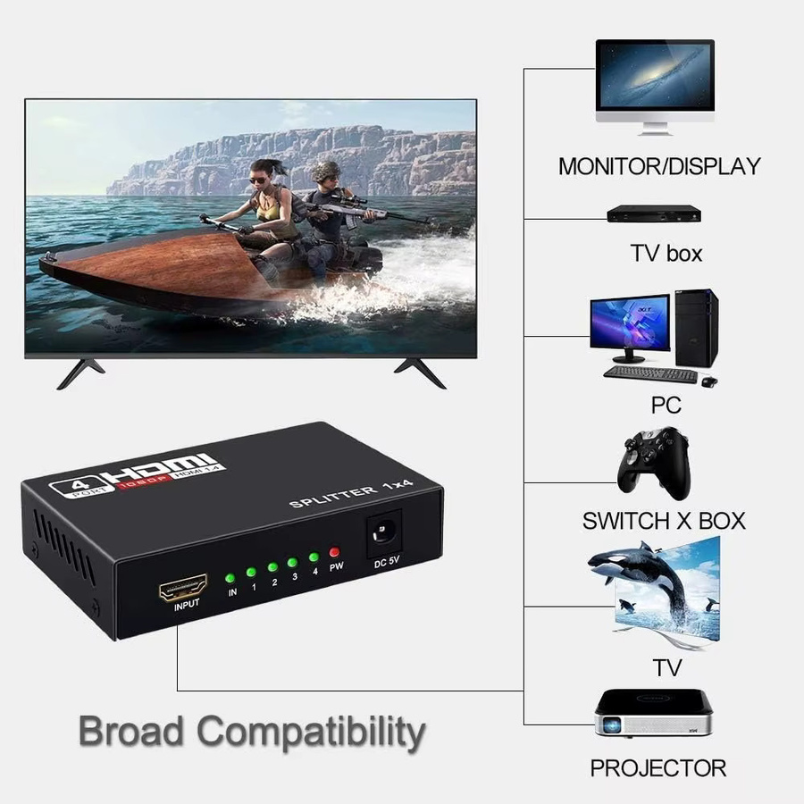 LccKaa HDMI Splitter Switcher 4K UHD 1 auf 4 Out Audio-Video-Konverter in Schwarz - Bild 2