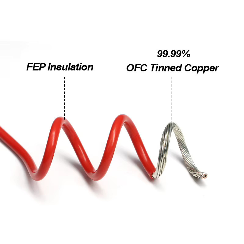 Hochtemperatur-PTFE-Draht UL1332 mit FEP-Isolierung aus verzinntem Kupfer in Schwarz und Rot, verschiedene AWG-Stärken verfügbar - Bild 2