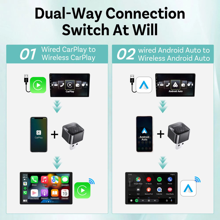 Ottocast 2026 Mini Core Kabelloser CarPlay und Android Auto Adapter 2-in-1 3.0 Cube Dongle in Schwarz für Kia Benz VW Toyota MG - Bild 2
