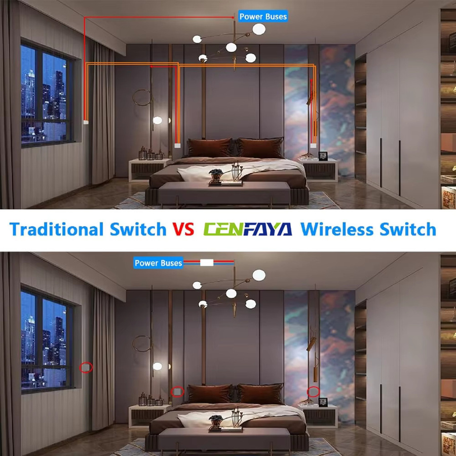 CENFAYA Drahtloser Lichtschalter mit RF 433MHz Wandpanel Fernbedienung und Mini-Relais-Empfänger Set, Weiß - Bild 2