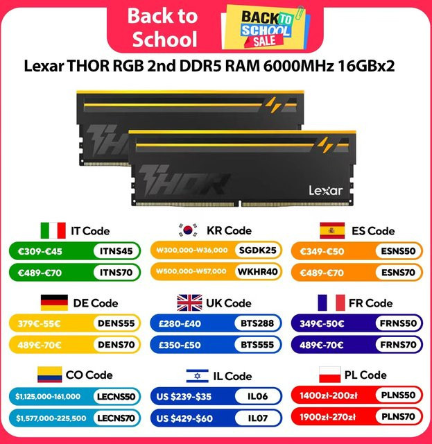 Lexar THOR RGB DDR5 Gaming-Desktop-Arbeitsspeicher 32GB Kit (2x16GB) 6000MHz CL38 Schwarz - Bild 1