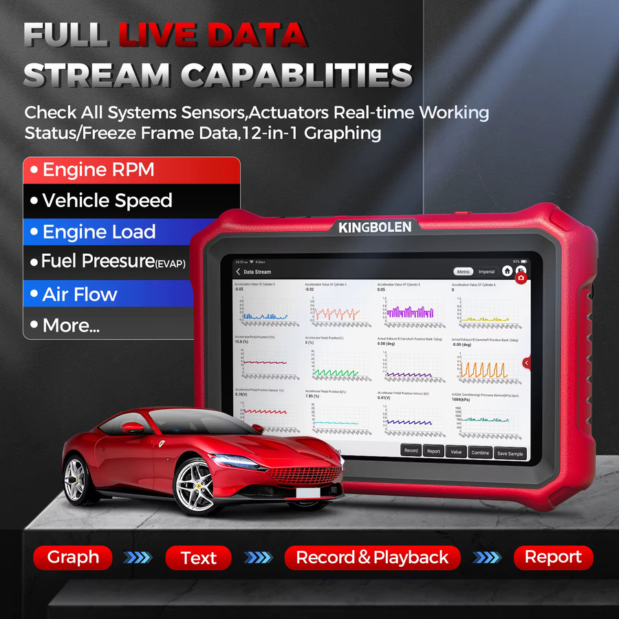 KINGBOLEN K8 PRO Diagnosegerät für deutsche Fahrzeuge mit ECU-Codierung, bidirektionalem Test und OBD-Scanner - Bild 6