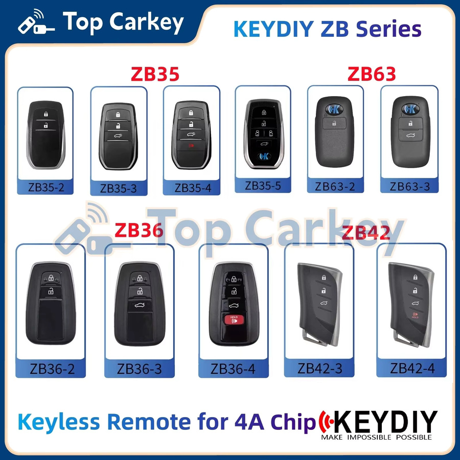 KEYDIY Universal Smart Key ZB Serie mit 4A Chip für Toyota und Lexus in Schwarz - Bild 3