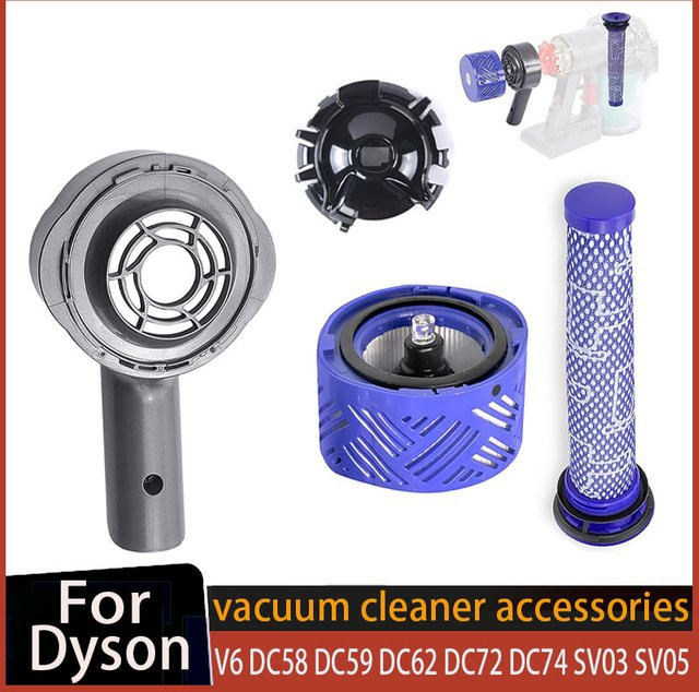 Dyson Upgrade Motor Hintere Abdeckung mit HEPA-Filter in Blau für V6 DC58 DC59 DC62 DC72 DC74 SV03 SV04 SV05 SV06 SV07 SV08 SV09 Staubsauger - Bild 1