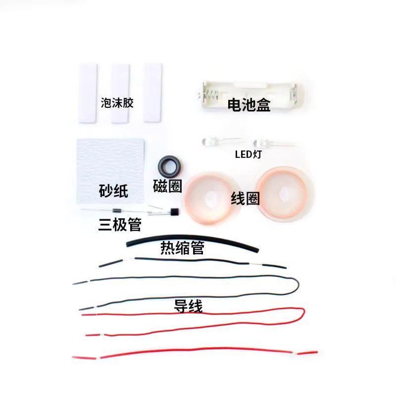 soulbao DIY Elektromagnetismus-Experimentier-Set, STEM Lernmaterialien - Bild 3