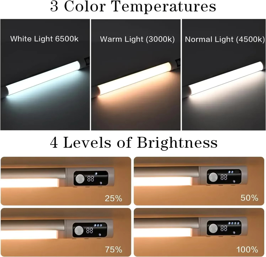 SKYSHADOW Kabelloses LED-Nachtlicht mit Bewegungsmelder und RGB-Multicolor-Funktion, Akku-Schranklampe für Küche und Schlafzimmer, Weiß - Bild 5