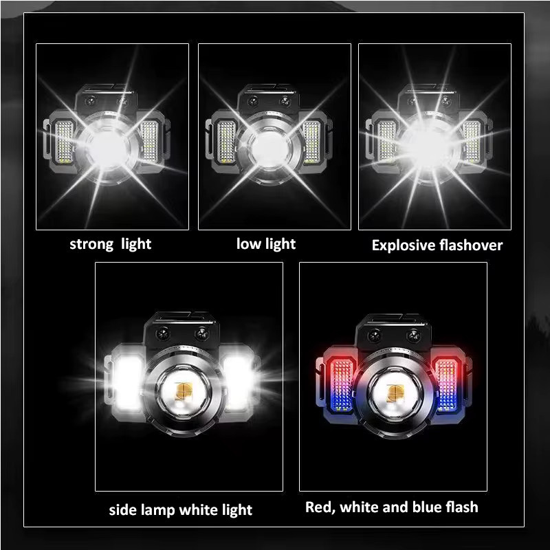 STAARIC Smart Induktions-LED-Stirnlampe mit Zoom, Bewegungssensor und USB-Aufladung in Schwarz - Bild 4