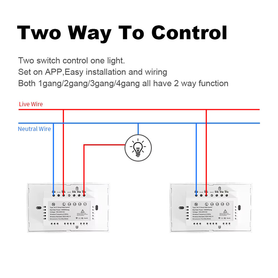 Smart Life WLAN und Bluetooth Touch-Lichtschalter in Schwarz mit Alexa und Google Home Unterstützung für US-Standard, Tuya kompatibel, ohne Neutralleiter oder mit Neutralleiter erhältlich - Bild 6