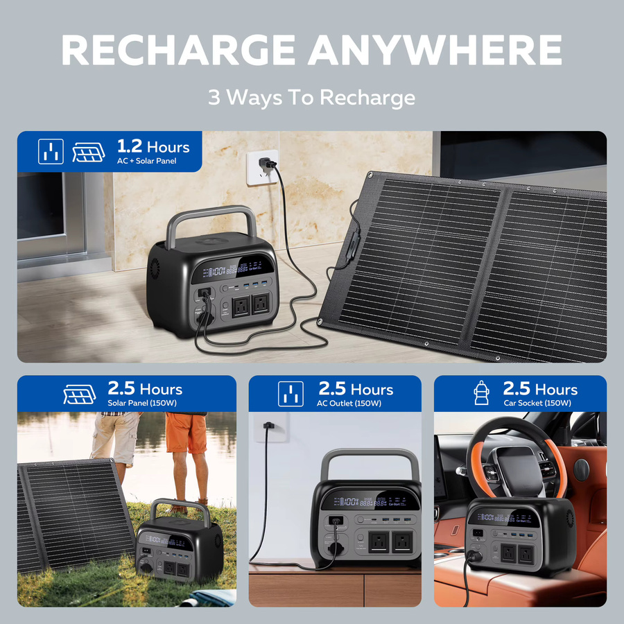 CTOLITY Tragbare 500W Schnellladestation mit 100W faltbarem USB-Typ-C Solarpanel in Schwarz - Bild 3