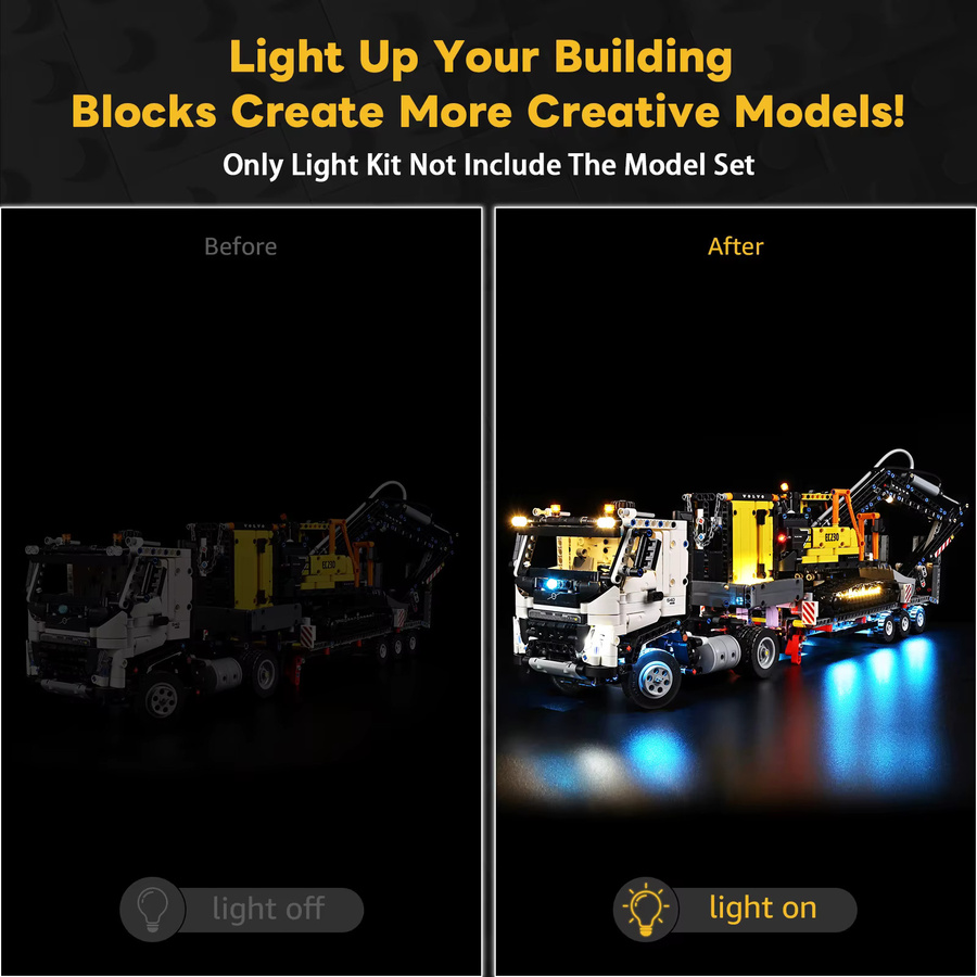 BlockGlow LED-Beleuchtungsset für LEGO Technic Volvo FMX Truck EC230 Elektrobagger 42175, Zubehör - Bild 2