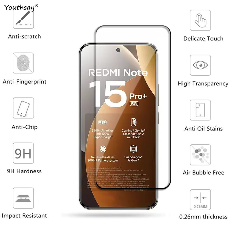 6in1 Schutzset für Redmi Note 15 Pro Plus und Redmi Note 15 Pro + 5G mit gehärtetem Glas Vollabdeckung und Objektivschutz in Transparent - Bild 2
