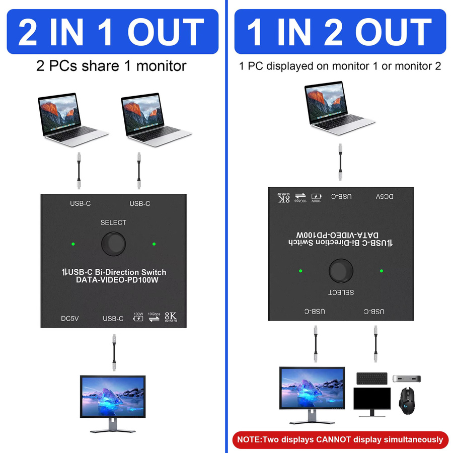 AIMOS Bidirektionaler USB-C-Switch für 2 Computer, 8K@60Hz und 4K@120Hz KVM-Switch-Splitter mit 100 W Ladefunktion und 10 Gbit/s Datenübertragung, Schwarz - Bild 2