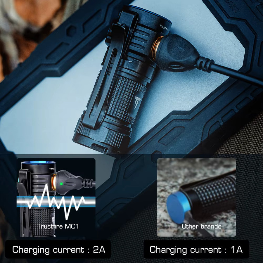 Trust fire mc1 LED magnetische wiederaufladbare EDC Taschenlampe in Schwarz mit 1000 Lumen, USB-Ladung und IPX8 Wasserdichtigkeit - Bild 4
