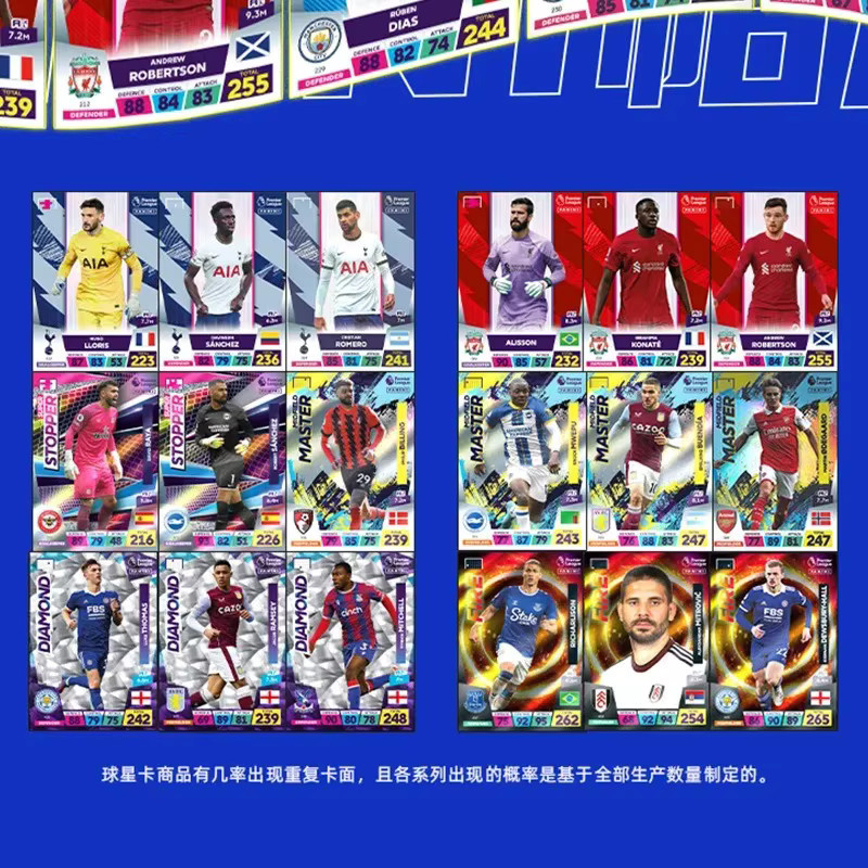 Panini Premier League 22/23 Adrenalyn XL Echte Fußballstar-Sammelkarten - Bild 3