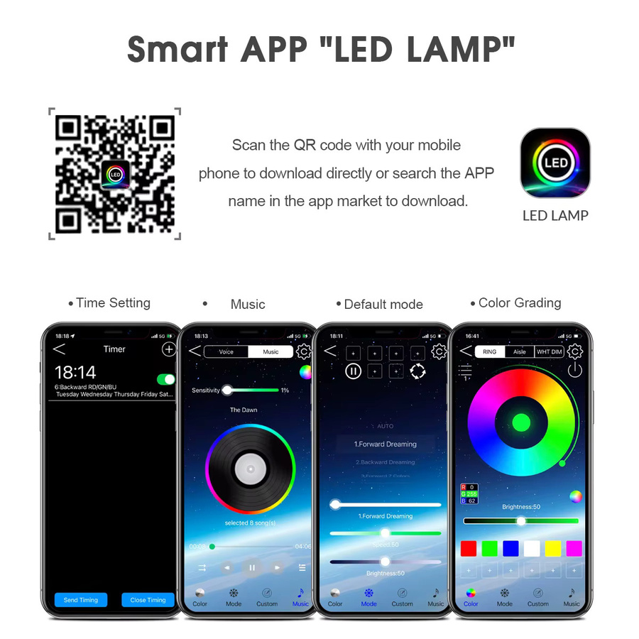 SerRickDon Smarter RGBIC Neon-LED-Lichtstreifen mit WiFi und Bluetooth, Multicolour, USB-Betrieb - Bild 4
