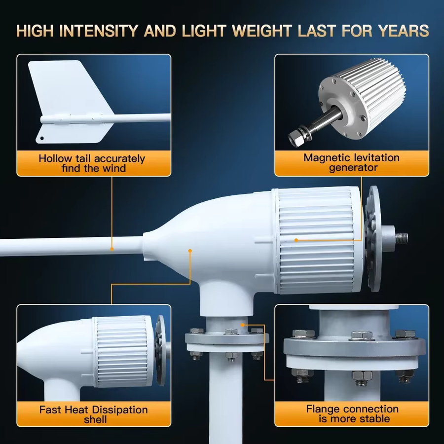 SMARAAD Horizontalachsen-Windturbine Windgenerator 5KW 2KW in Weiß für den Heimgebrauch (12V 24V 48V 96V) - Bild 3
