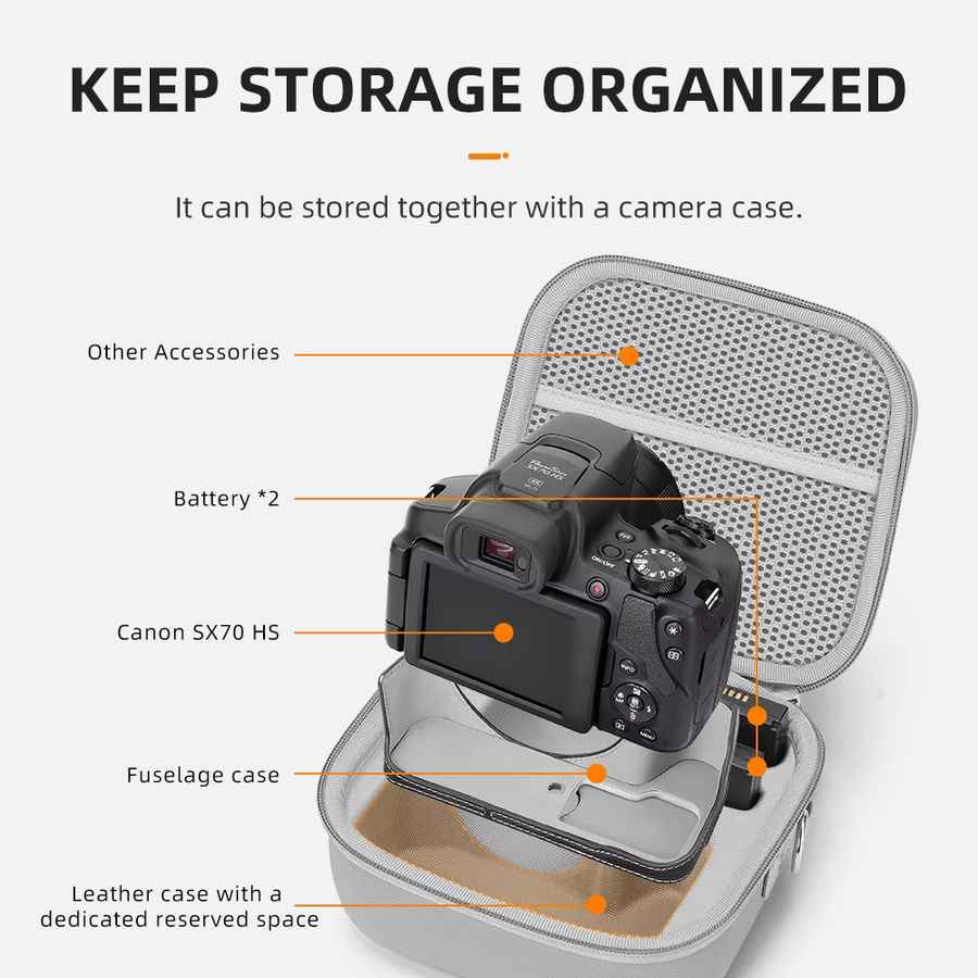 XFJI Reise-Tragetasche für Canon PowerShot SX70 HS, Organizer Aufbewahrungstasche und PU Schultertasche in Grau - Bild 2