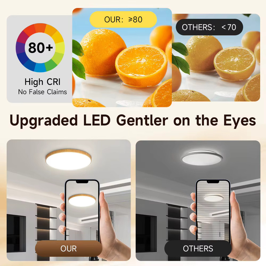 CHENBEN LED-Deckenleuchte rund, moderne ultradünne Deckenlampe für Wohnzimmer, Schlafzimmer, Küche und Badezimmer - Bild 3
