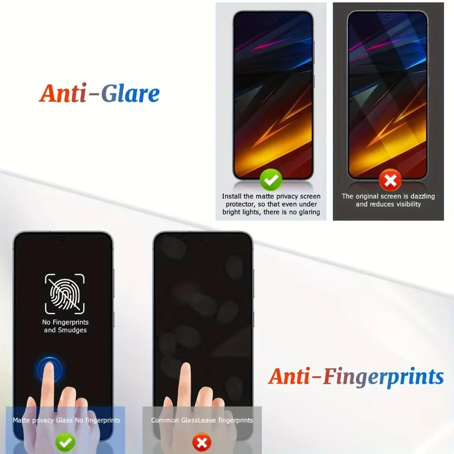 3er-Pack Ultra HD Panzerglas-Displayschutz für Samsung Galaxy S25 S24 S23 S22 S21 Ultra Plus FE, transparent und sturzsicher - Bild 4