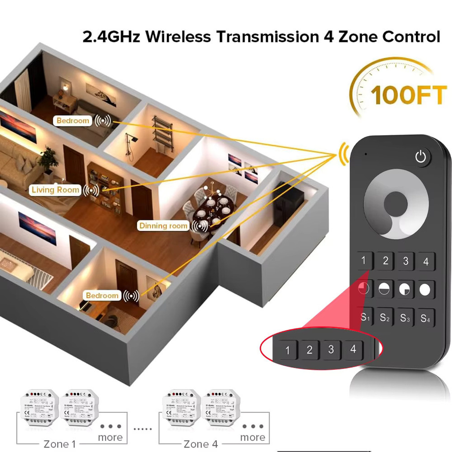CENFAYA Triac AC Dimmer Lichtschalter mit Push Control, Smart LED Dimmer in Weiß, Steuerung via Tuya App, Bluetooth, Sprache und 2,4G RF Fernbedienung - Bild 3