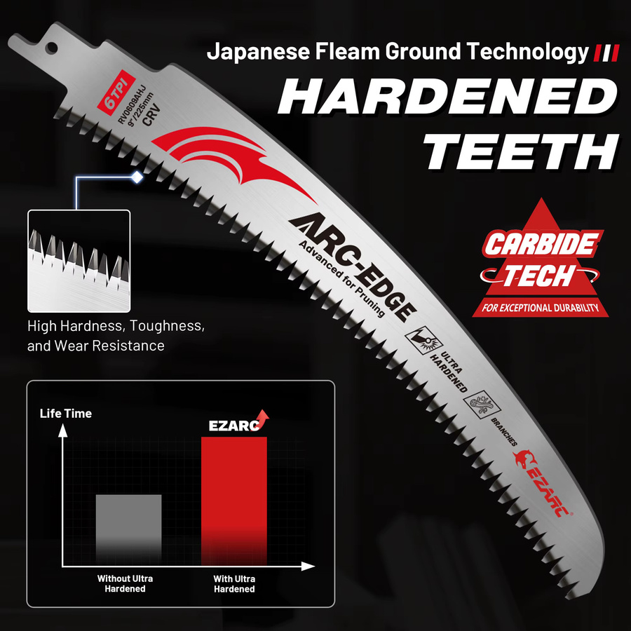 EZARC 3er Set Japanische Bogenklingen-Holzsägeblätter, 225 mm, 6TPI, Silber - Bild 4