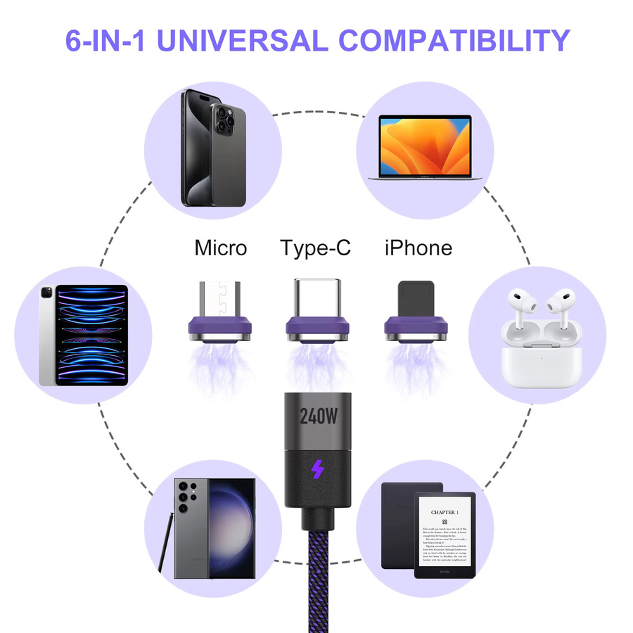 MOSHOU Magnetisches USB-C Schnellladekabel mit 240 W und PD3.1 5 A Unterstützung - Bild 6