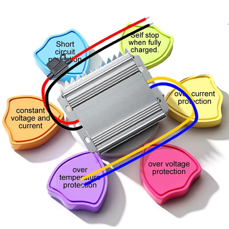 DCMWX DC-Batterieladegerät Automatischer Boost-Buck Wandler mit 28 Stufen für 9V bis 48V zu 12,6V 13,8V 14,6V 25,2V 29,4V CC CV - Bild 3
