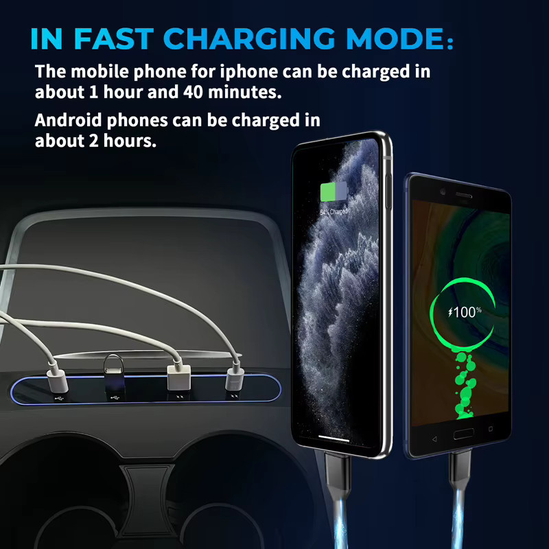 Intelligente USB-C Schnellladestation und USB-Shunt-Hub für Tesla Modell 3 und Modell Y, 27 W Adapter in Schwarz - Bild 4