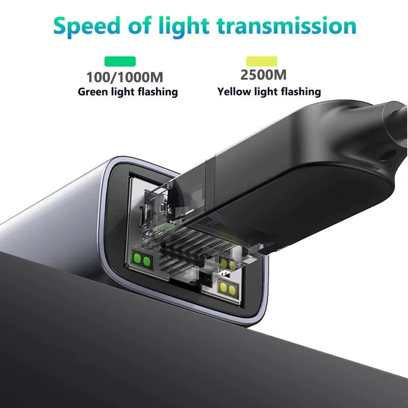 Kebidu USB-C Ethernet Adapter mit 2,5 Gbit/s LAN Anschluss, RJ45 Netzwerkkarte für Laptop, MacBook und iPad, kompatibel mit Thunderbolt 3 - Bild 3