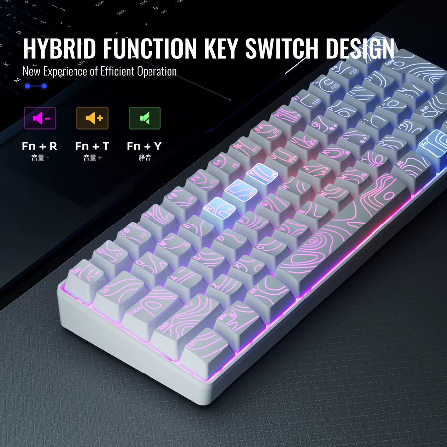 7KEYS Kompakte 60% Kabelgebundene Tastatur mit RGB-Hintergrundbeleuchtung und Membrantasten in Weiß - Bild 5