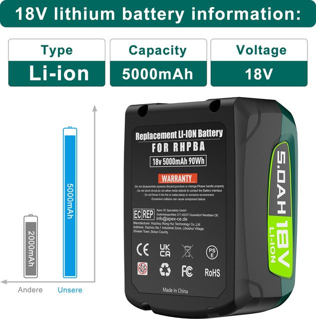 Bosch PBA 18V Lithium-Ionen Ersatzakku mit 3,5 Ah in Grün für kabellose Bohrer und Werkzeuge der Power & Garden Serie - Bild 1