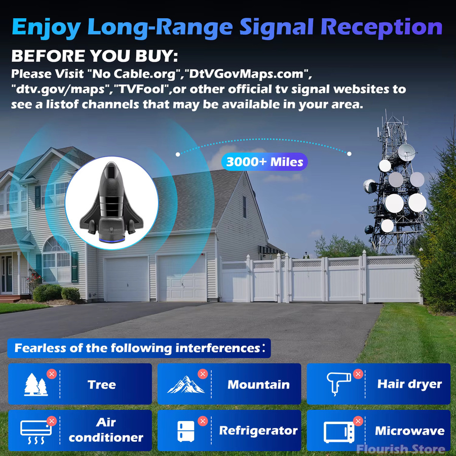 FUYUMY TV-Antenne für Innenräume mit 1200 Meilen Reichweite für Smart TV und ältere Fernseher, unterstützt 4K und 8K HD, VHF/UHF, in Blau oder Schwarz - Bild 4