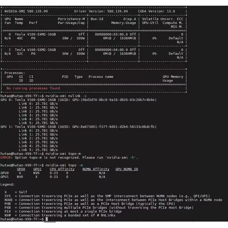 Nvidia PCIe 3.0 x16 zu 2x x8 Splitter-Karte für V100 SXM2 Dual GPU mit 300GB/s NVLink 2.0 6-Lane Breakout-Board für HPC, AI und Deep Learning in Schwarz - Bild 4