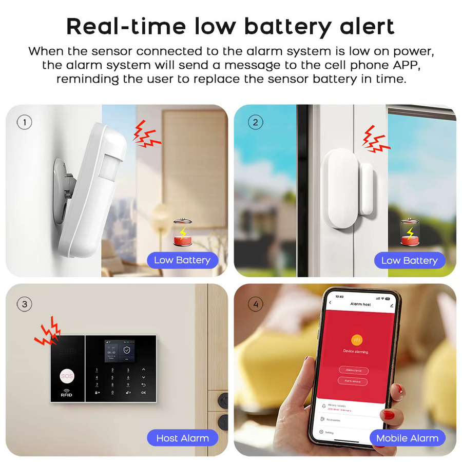 PGST 4G GSM Alarmsystem für Zuhause mit 433MHz und 2.4G WIFI, kompatibel mit TUYA Smart Life, Alexa und Google zur Haushaltssicherheit - Bild 7