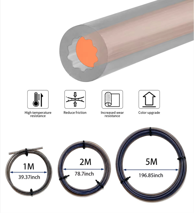 LIXIU Sternförmige PTFE-Röhre für Bambu Lab Creality Voron Anycubic, transparent, 4mm Außendurchmesser, hochtemperaturbeständig - Bild 2