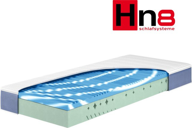 HN8 SCHLAFSYSTEME Geltouch-Topper H4, Breite: 90 cm, Länge: 200 cm - Bild 1