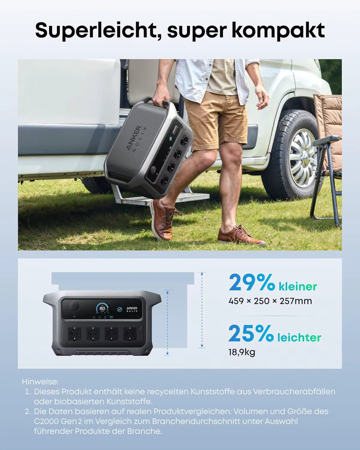 Anker SOLIX C2000 Gen 2 Tragbare Powerstation mit 2048Wh LiFePO4-Akku und 2400W Ausgangsleistung sowie 4000W Spitzenleistung als Solargenerator - Bild 5