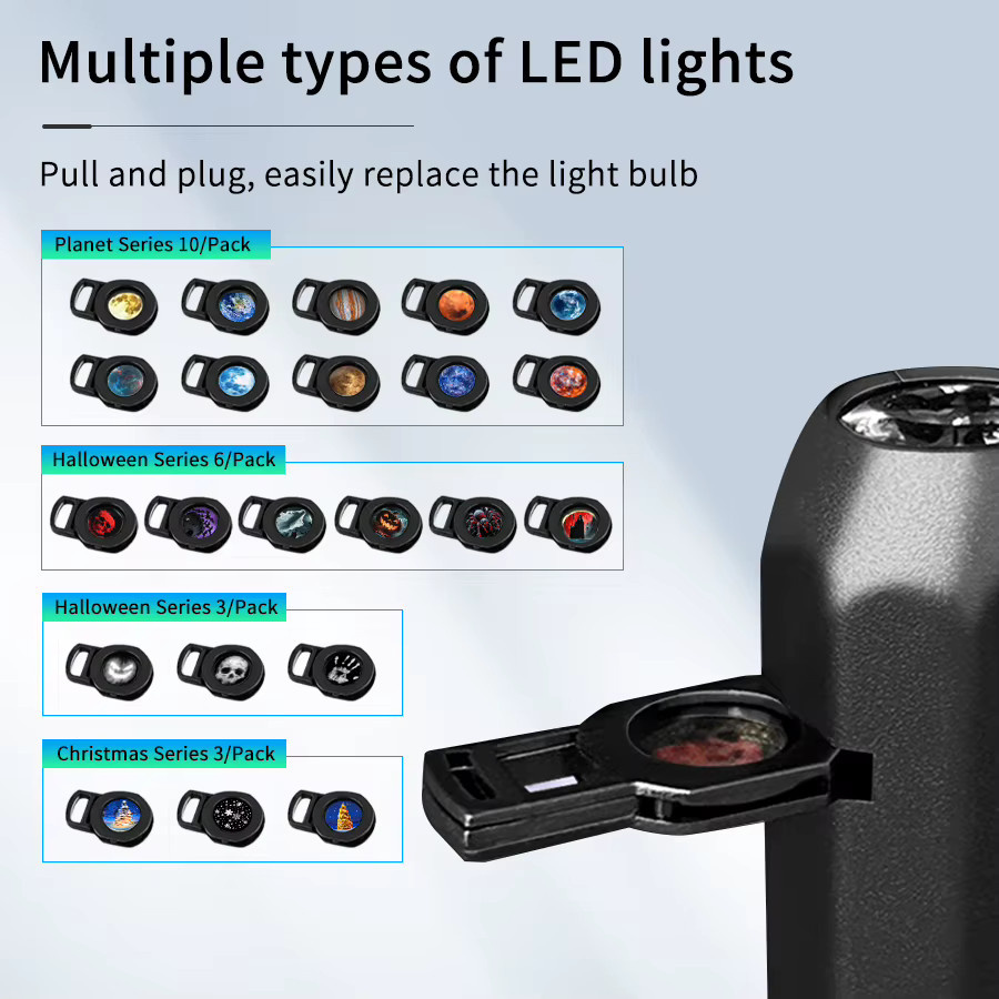 ATcomm USB Projektionslicht mit austauschbaren Lichtstreifen für Dekorationen zu Halloween, Weihnachten oder Planeten-Themen - Bild 3