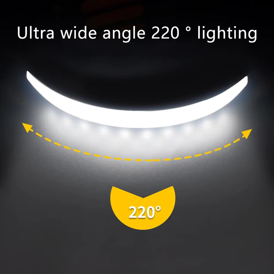 Heinast LED-Flutlichtscheinwerfer, USB wiederaufladbarer Arbeitsscheinwerfer mit 18650-Akku, wasserdicht und tragbar, Schwarz - Bild 2