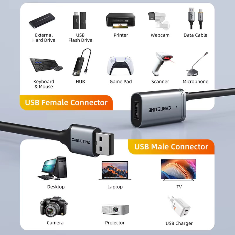 CABLETIME USB 2.0 Verlängerungskabel A-Stecker auf B-Stecker in Schwarz für Computer und VR mit 480 Mbit/s Datenübertragung - Bild 5